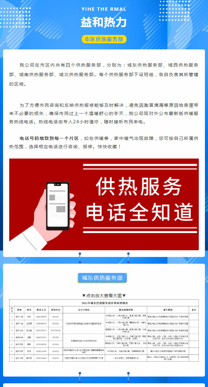 2021年安陽(yáng)全市供熱服務(wù)部各班組電話(huà)明細(xì)表_01